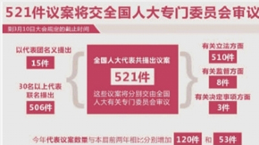 ȫ˴hƏVʹ΢ЙC(j)ʜpȾԴ