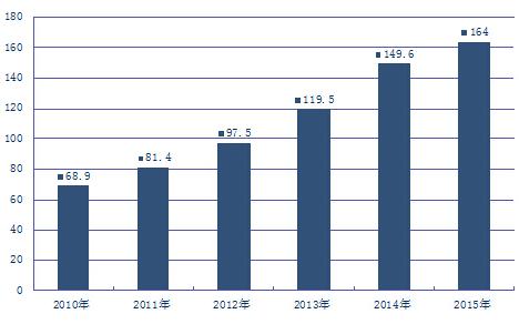 N߲࣬ЙC(j)ИI(y)l(f)չӭC(j)