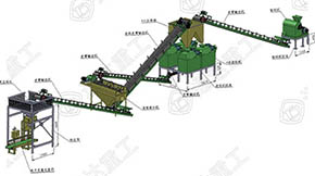 Ͷ�Y�ЙC�����a���M�мS��̎����ô�ӣ�