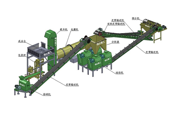 һ��С���u�S�ЙC(j��)�����a(ch��n)���O(sh��)����Ҫ�����X?