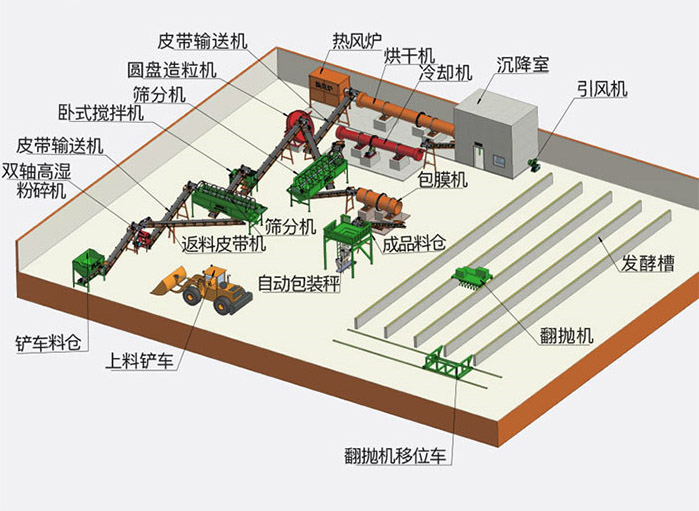 Ҏ(gu��)ģ���ЙC(j��)�ʏS�^(q��)Ҏ(gu��)������