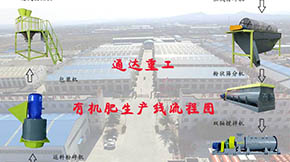 ˽����Ͷ�Y���ЙC�ʏS��ô������