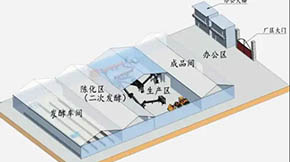 BֳݼSaЙCʶҪõЩO䣿