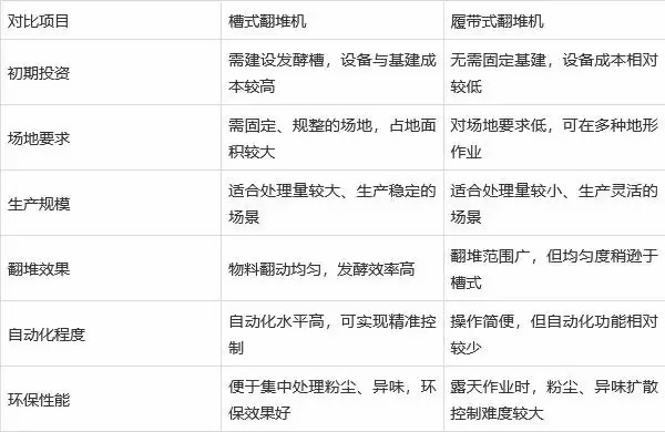 ʽ VS ĎʽķNmС͹S